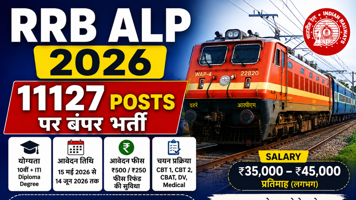 Railway RRB ALP Recruitment 2026